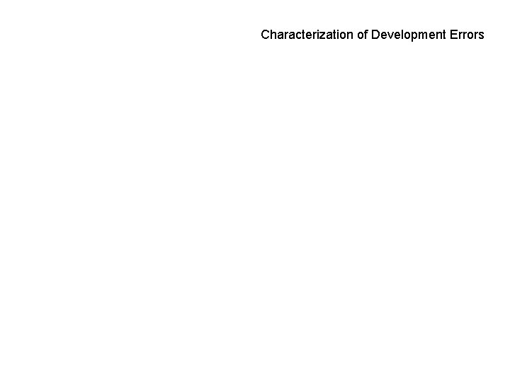 Characterization of Development Errors 