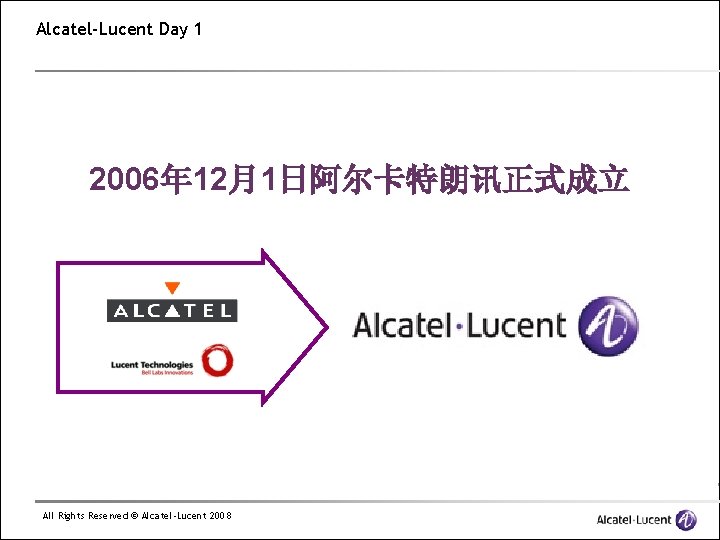 Alcatel-Lucent Day 1 2006年 12月1日阿尔卡特朗讯正式成立 All Rights Reserved © Alcatel-Lucent 2008 