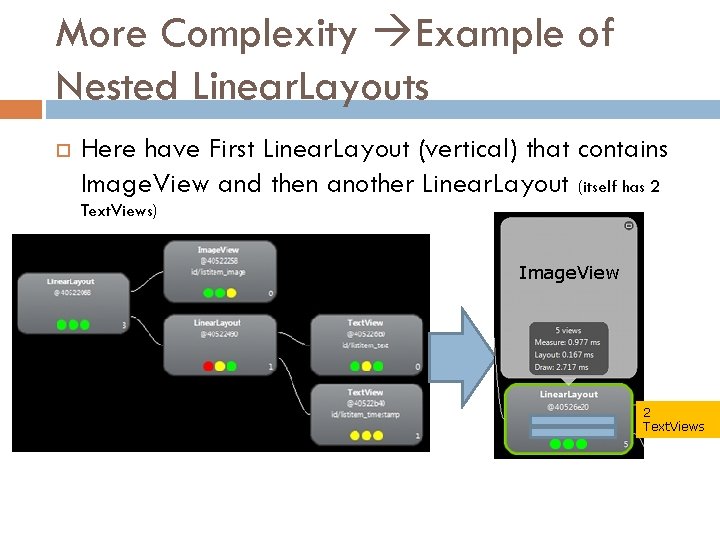 More Complexity Example of Nested Linear. Layouts Here have First Linear. Layout (vertical) that