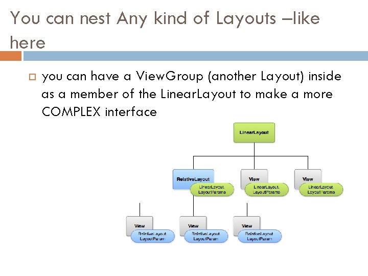 You can nest Any kind of Layouts –like here you can have a View.