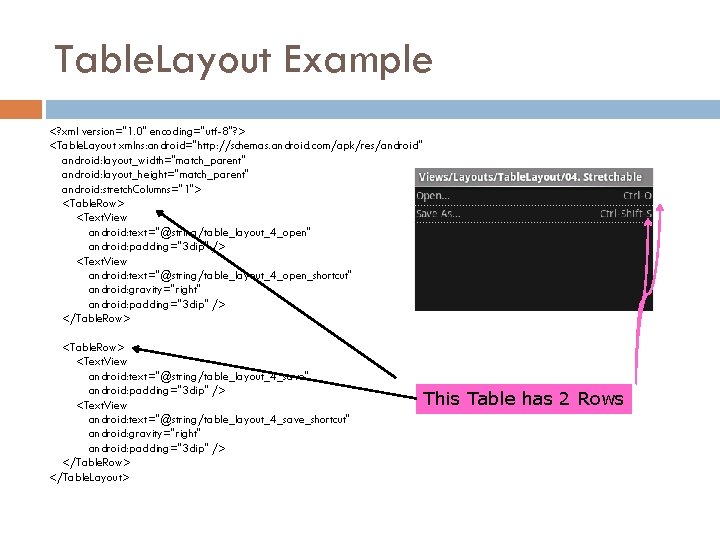 Table. Layout Example <? xml version="1. 0" encoding="utf-8"? > <Table. Layout xmlns: android="http: //schemas.