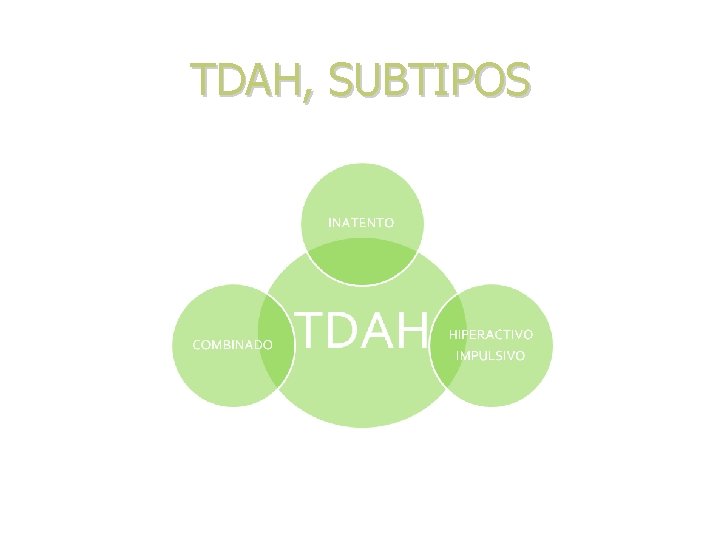 TDAH, SUBTIPOS 