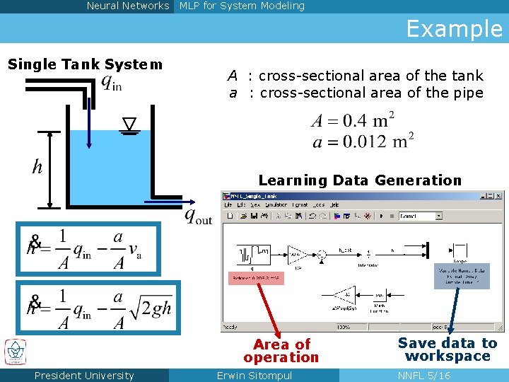 Neural Networks MLP for System Modeling Example Single Tank System A : cross-sectional area