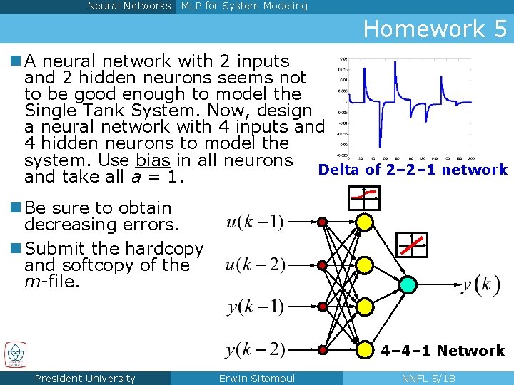 Neural Networks MLP for System Modeling Homework 5 n A neural network with 2