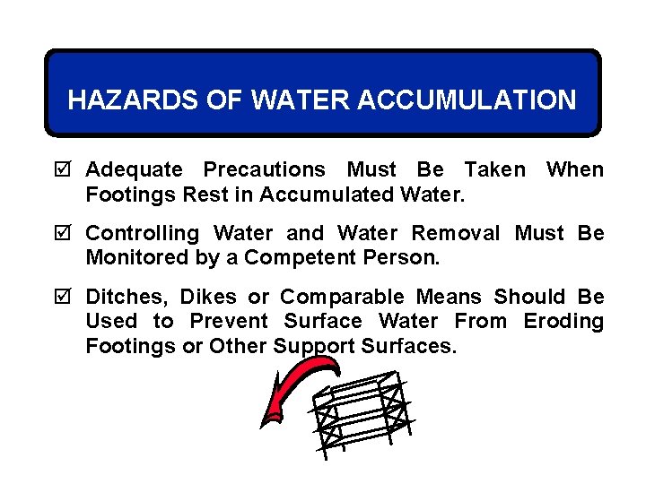HAZARDS OF WATER ACCUMULATION þ Adequate Precautions Must Be Taken When Footings Rest in