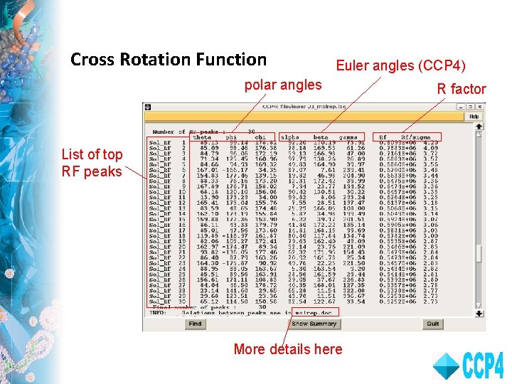 Cross Rotation Function Euler angles (CCP 4) polar angles List of top RF peaks