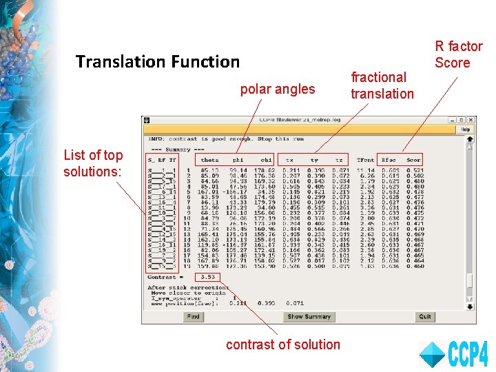 Translation Function polar angles List of top solutions: contrast of solution fractional translation R