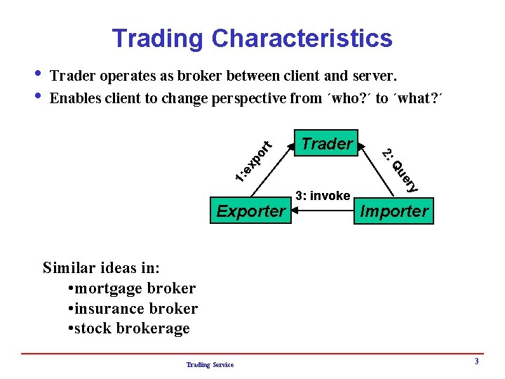 Trading Characteristics Trader 3: invoke y er 1: ex Qu Exporter 2: po r