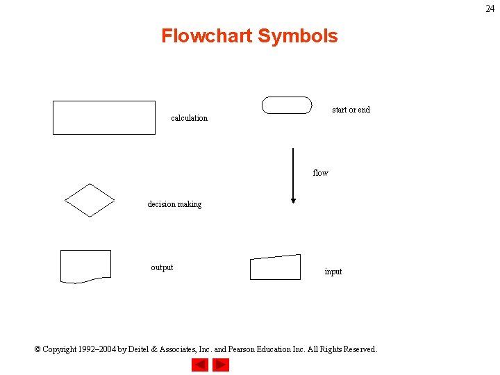 24 Flowchart Symbols start or end calculation flow decision making output input © Copyright 24 Flowchart Symbols start or end calculation flow decision making output input © Copyright