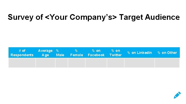 Survey of <Your Company’s> Target Audience # of Respondents Average % Age Male %