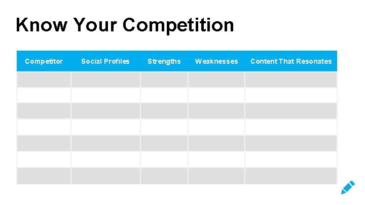 Know Your Competition Competitor Social Profiles Strengths Weaknesses Content That Resonates 