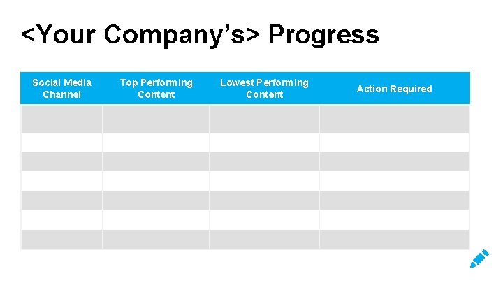 <Your Company’s> Progress Social Media Channel Top Performing Content Lowest Performing Content Action Required