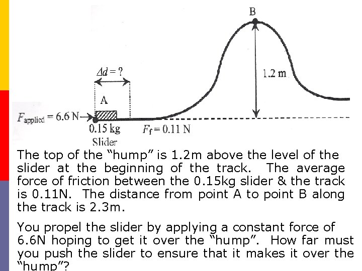 You are playing with a toy slider track. The top of the “hump” is