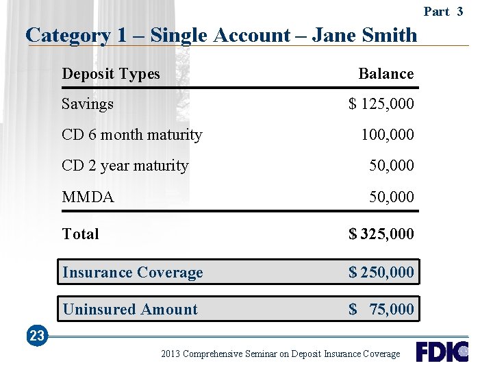 Part 3 Category 1 – Single Account – Jane Smith Deposit Types Balance Savings