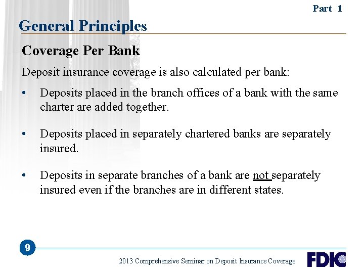 Part 1 General Principles Coverage Per Bank Deposit insurance coverage is also calculated per