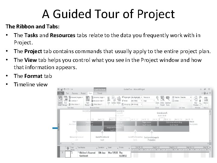 A Guided Tour of Project The Ribbon and Tabs: • The Tasks and Resources A Guided Tour of Project The Ribbon and Tabs: • The Tasks and Resources