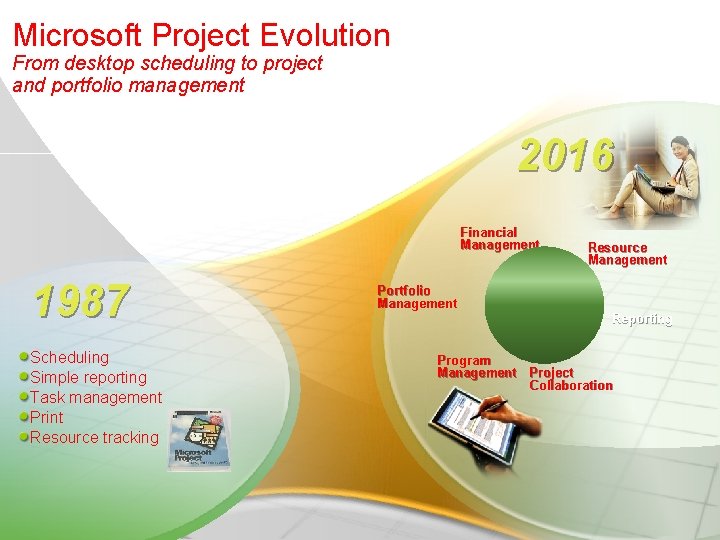 Microsoft Project Evolution From desktop scheduling to project and portfolio management 2016 Financial Management Microsoft Project Evolution From desktop scheduling to project and portfolio management 2016 Financial Management