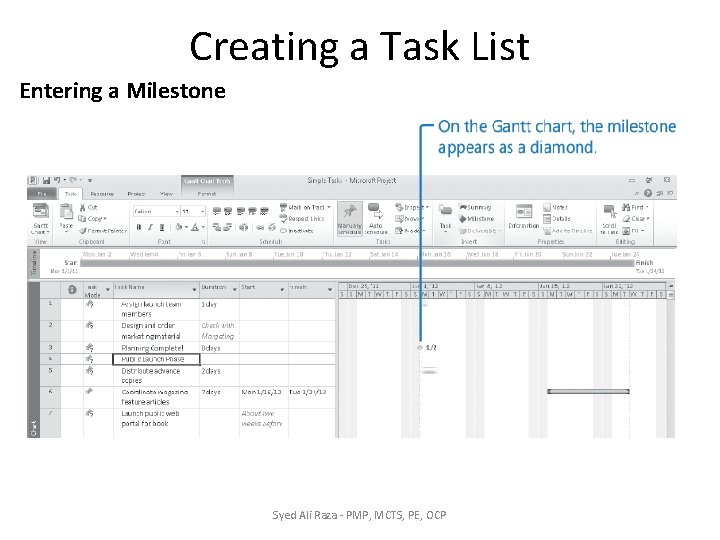 Creating a Task List Entering a Milestone Syed Ali Raza - PMP, MCTS, PE, Creating a Task List Entering a Milestone Syed Ali Raza - PMP, MCTS, PE,