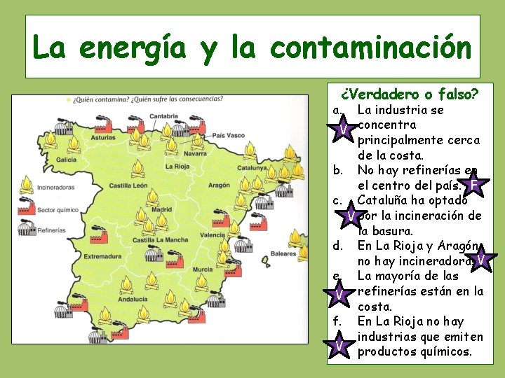 La energía y la contaminación ¿Verdadero o falso? a. La industria se V concentra