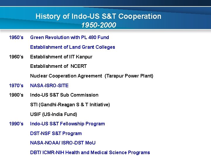 History of Indo-US S&T Cooperation 1950 -2000 1950’s Green Revolution with PL 480 Fund