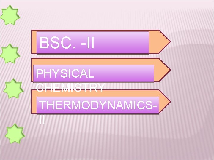 BSC. -II PHYSICAL CHEMISTRY THERMODYNAMICSII 
