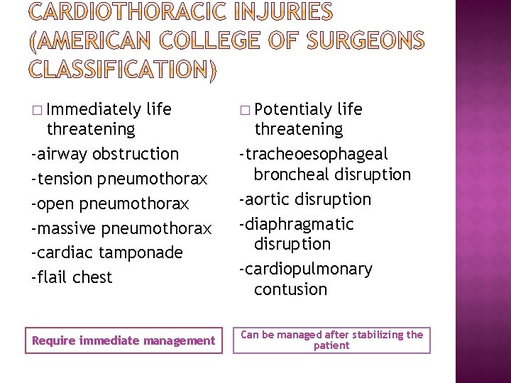 � Immediately life � Potentialy threatening -airway obstruction -tension pneumothorax -open pneumothorax -massive pneumothorax