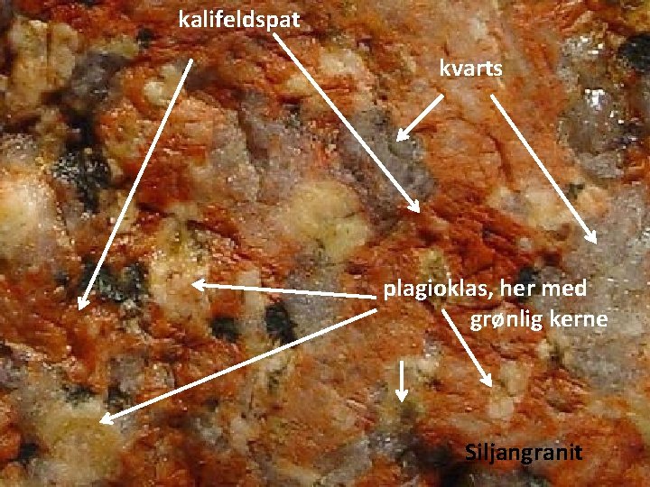 kalifeldspat kvarts plagioklas, her med grønlig kerne Siljangranit 