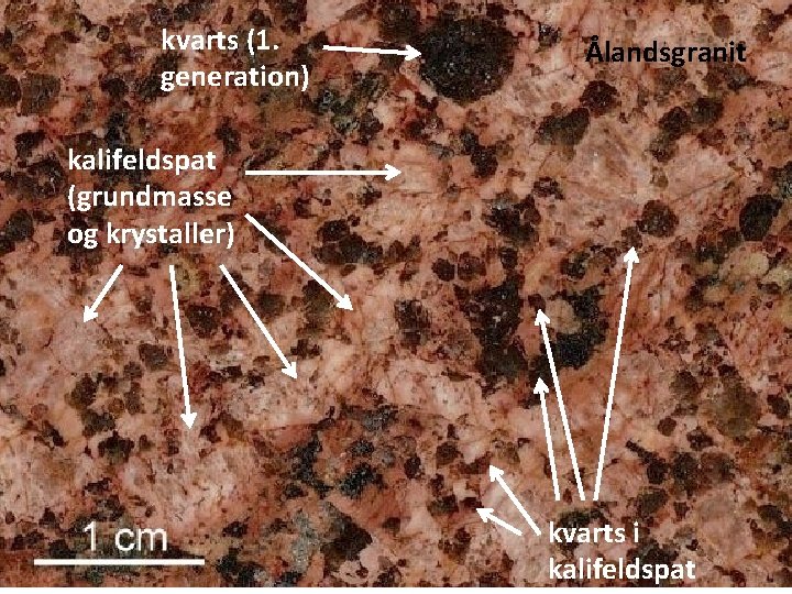 kvarts (1. generation) Ålandsgranit kalifeldspat (grundmasse og krystaller) kvarts i kalifeldspat 