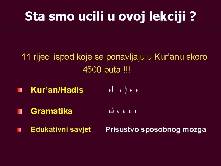 Sta smo ucili u ovoj lekciji ? 11 rijeci ispod koje se ponavljaju u