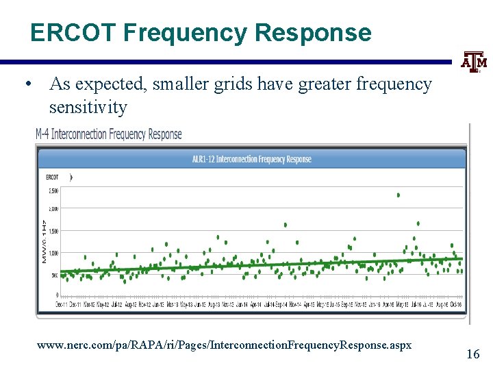 ERCOT Frequency Response • As expected, smaller grids have greater frequency sensitivity www. nerc.