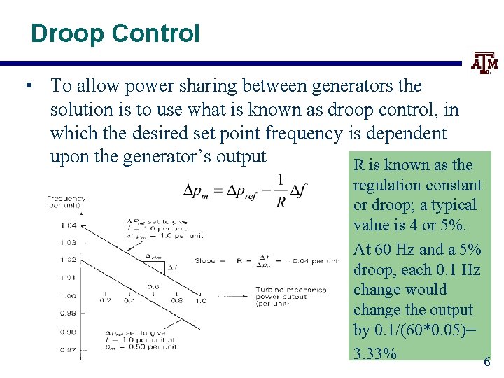 Droop Control • To allow power sharing between generators the solution is to use