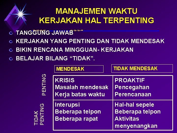 MANAJEMEN WAKTU KERJAKAN HAL TERPENTING TIDAK PENTING TANGGUNG JAWAB KERJAKAN YANG PENTING DAN TIDAK