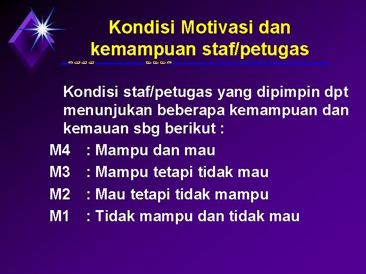 Kondisi Motivasi dan kemampuan staf/petugas Kondisi staf/petugas yang dipimpin dpt menunjukan beberapa kemampuan dan