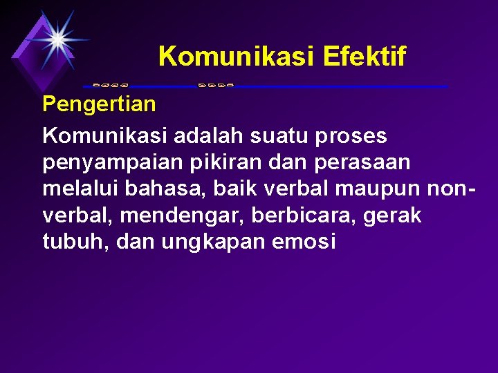 Komunikasi Efektif Pengertian Komunikasi adalah suatu proses penyampaian pikiran dan perasaan melalui bahasa, baik