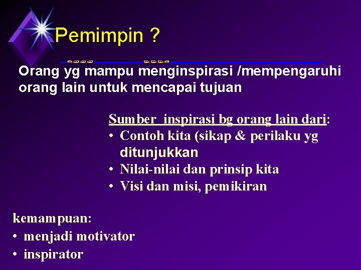 Pemimpin ? Orang yg mampu menginspirasi /mempengaruhi orang lain untuk mencapai tujuan Sumber inspirasi