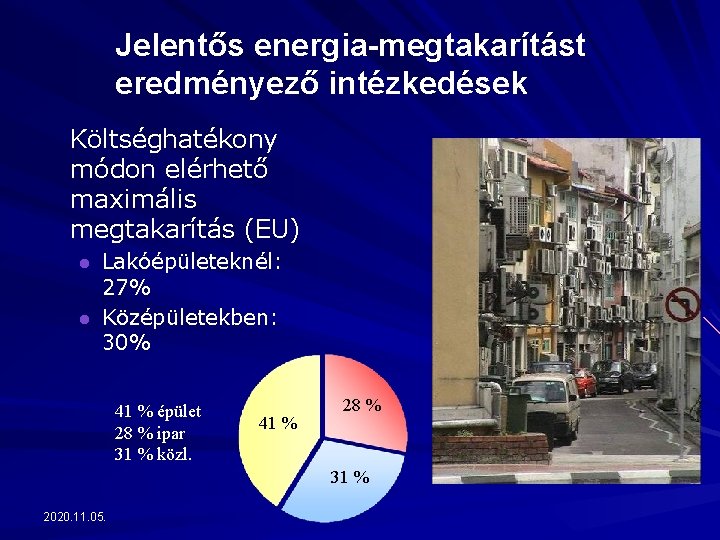 Jelentős energia-megtakarítást eredményező intézkedések Költséghatékony módon elérhető maximális megtakarítás (EU) l l Lakóépületeknél: 27%