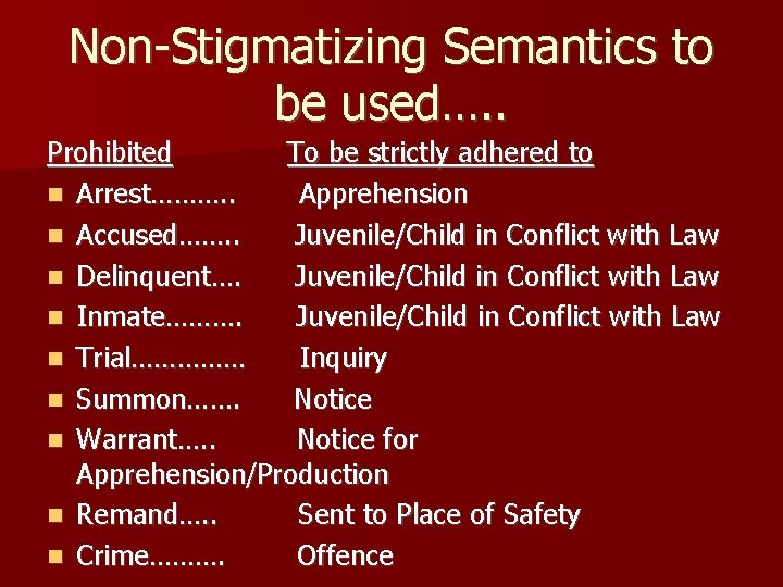 Non-Stigmatizing Semantics to be used…. . Prohibited To be strictly adhered to Arrest………. .