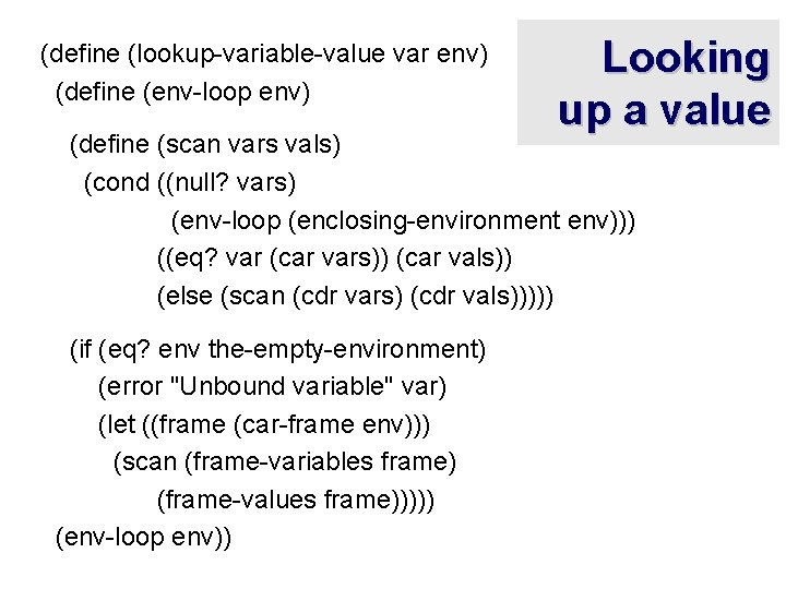 (define (lookup-variable-value var env) (define (env-loop env) Looking up a value (define (scan vars