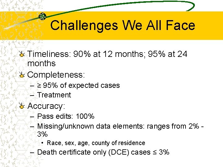 Challenges We All Face Timeliness: 90% at 12 months; 95% at 24 months Completeness: