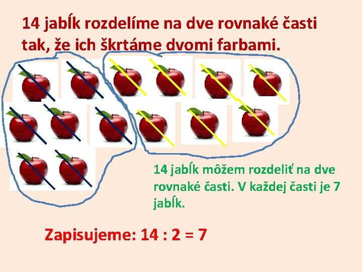 14 jabĺk rozdelíme na dve rovnaké časti tak, že ich škrtáme dvomi farbami. 14