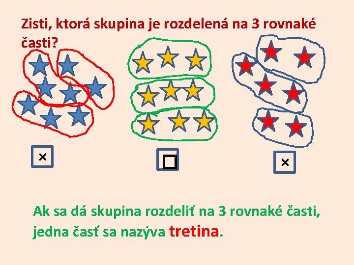 Zisti, ktorá skupina je rozdelená na 3 rovnaké časti? × � × Ak sa