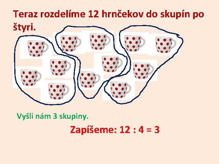 Teraz rozdelíme 12 hrnčekov do skupín po štyri. Vyšli nám 3 skupiny. Zapíšeme: 12