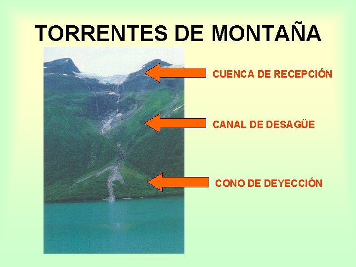 TORRENTES DE MONTAÑA CUENCA DE RECEPCIÓN CANAL DE DESAGÜE CONO DE DEYECCIÓN 