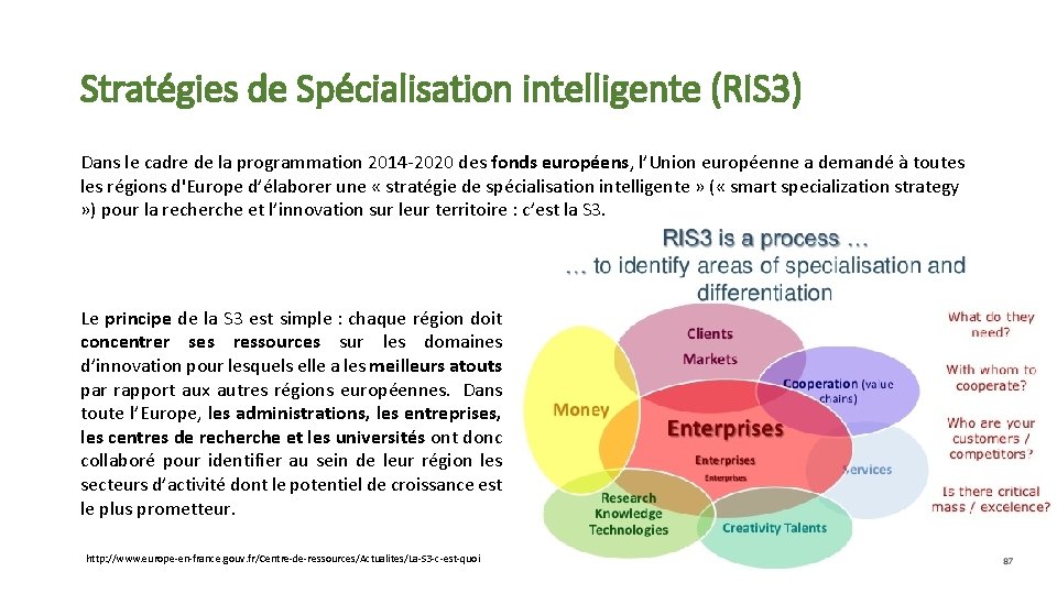 Stratégies de Spécialisation intelligente (RIS 3) Dans le cadre de la programmation 2014 -2020