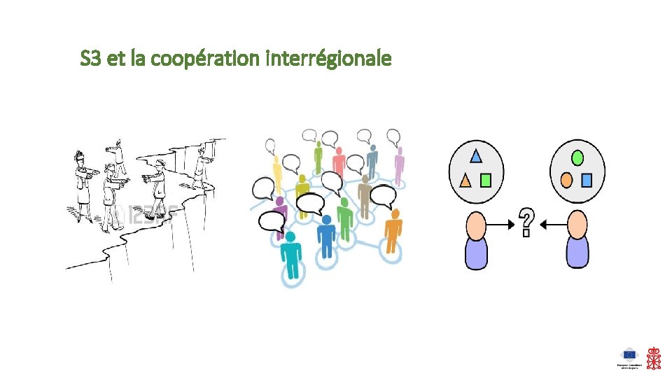 S 3 et la coopération interrégionale 