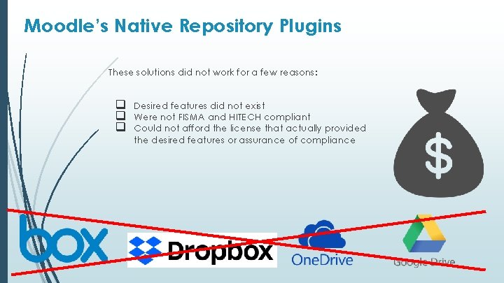 Moodle’s Native Repository Plugins These solutions did not work for a few reasons: q