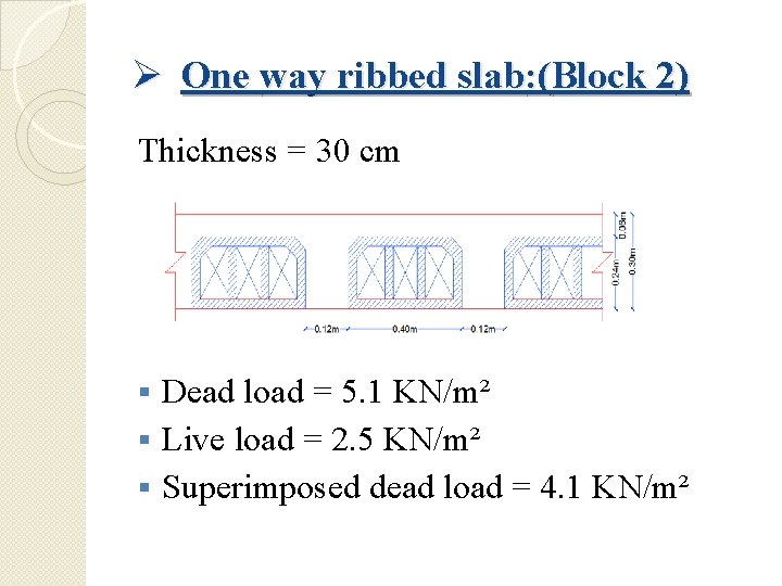 Ø One way ribbed slab: (Block 2) Thickness = 30 cm Dead load =