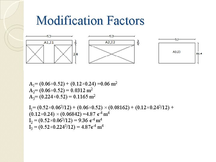 Modification Factors A 1= (0. 06× 0. 52) + (0. 12× 0. 24) =0.