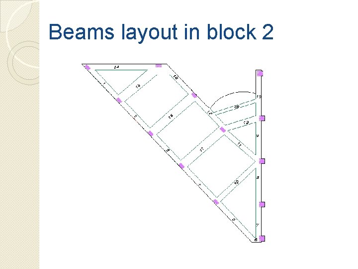 Beams layout in block 2 
