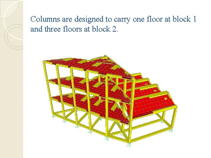 Columns are designed to carry one floor at block 1 and three floors at